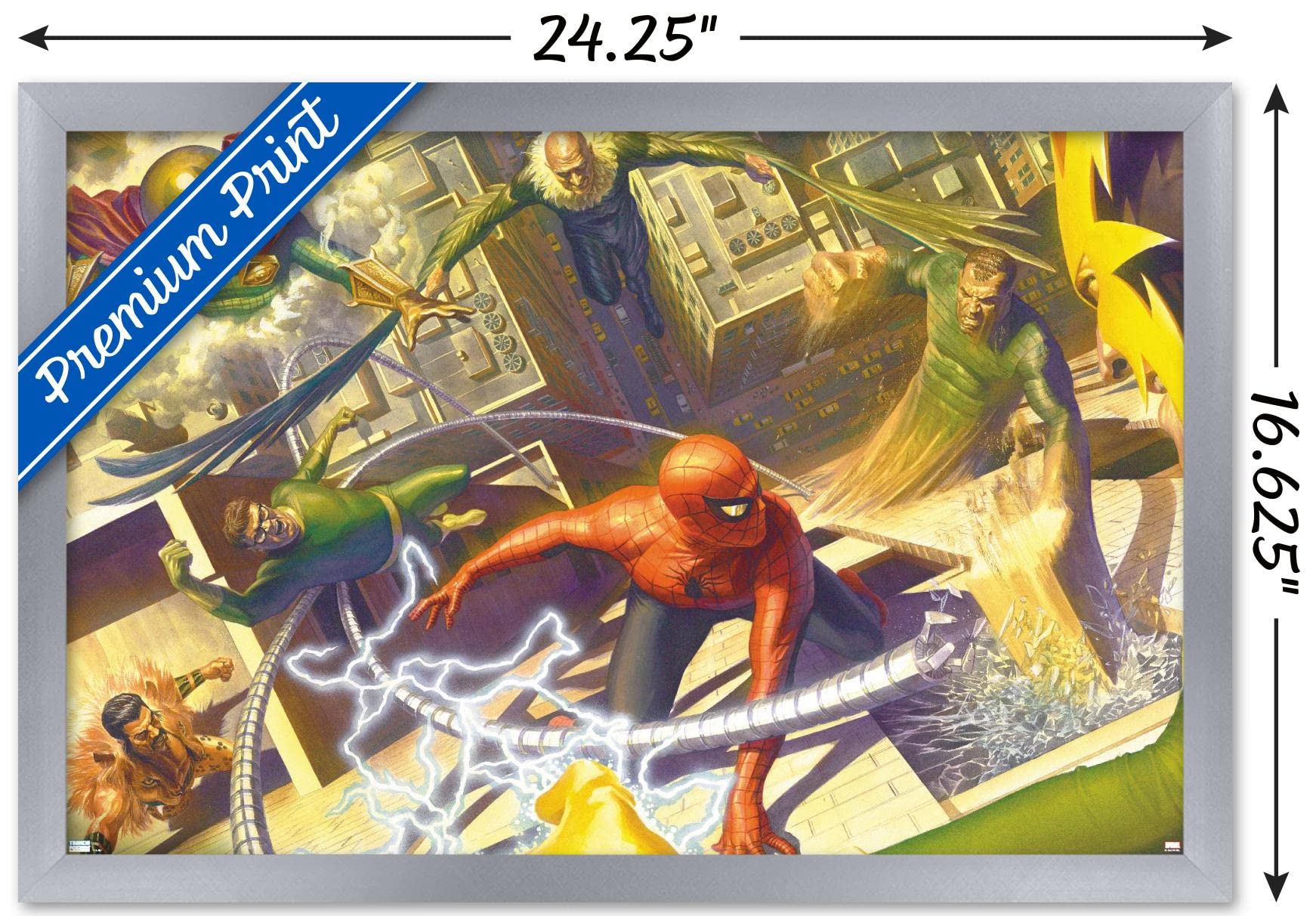 Amazon.com: Trends International Marvel Comics - Spider-Man